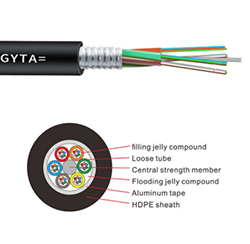 48芯單模鎧裝管道GYTA光纖電纜